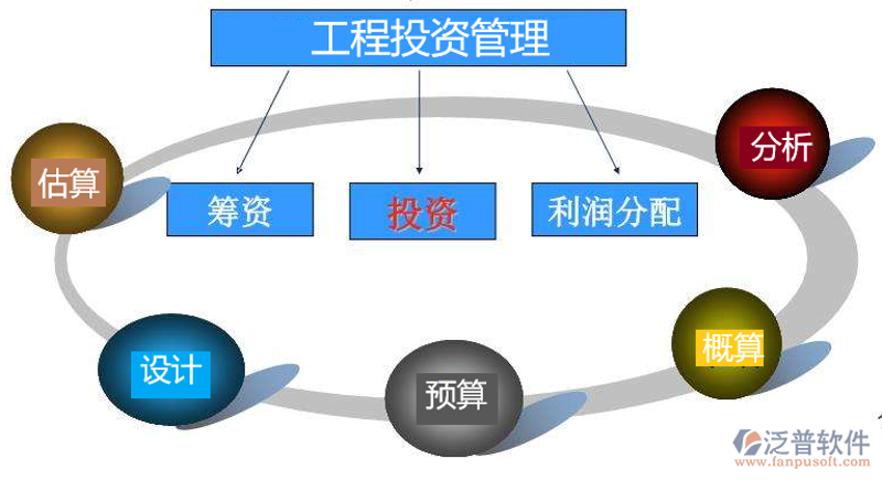 杭州资产管理行业动态：趋势与策略