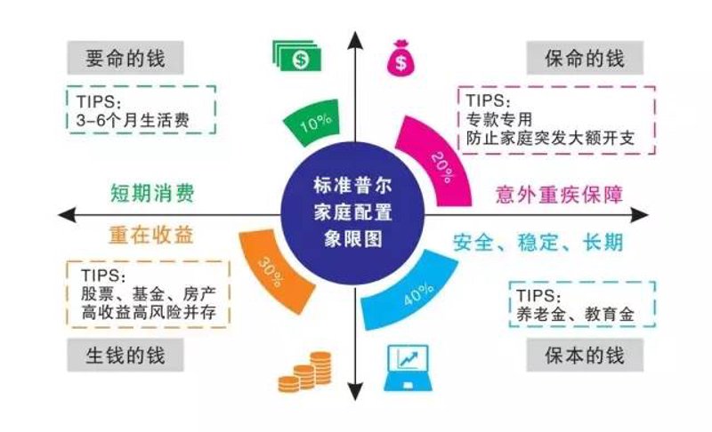 企业资产管理：新时代的企业生存之道