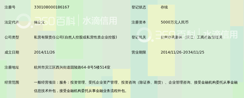 投资管理:洞察市场风云,掌握财富脉搏